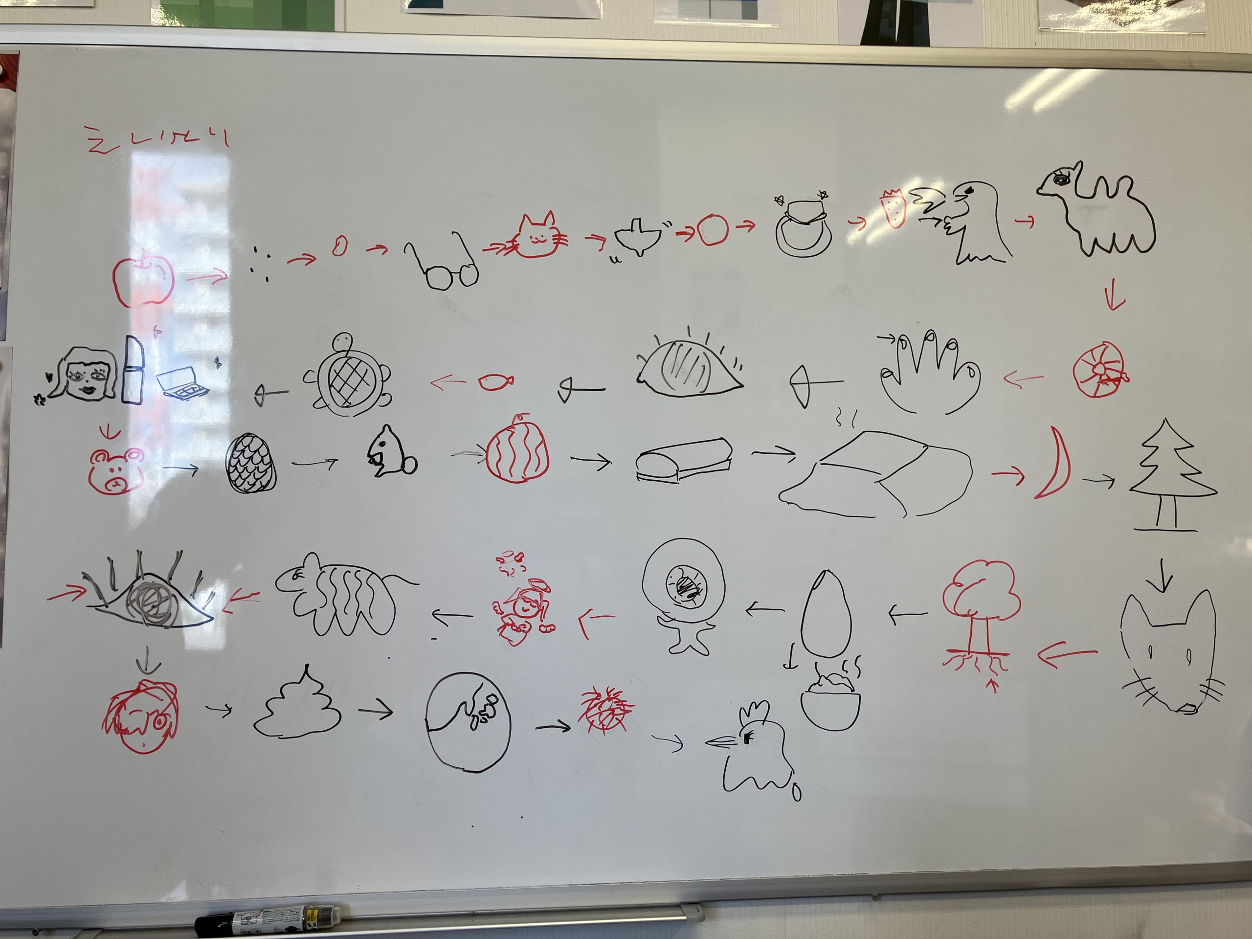 絵しりとりの写真